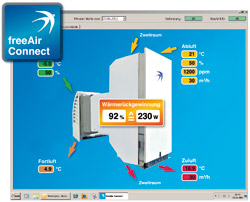 bluMartin_freeAir-Connect Bild