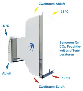 freeAir_Schema_klein freeAir_Schema_klein Bild