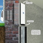 Mauerwerkssanierung mit Lüftungssystem freeAir100