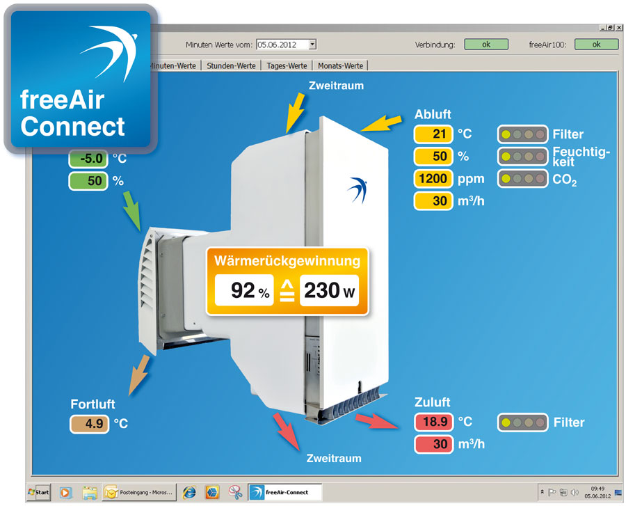 freeAir Connect mit Hygiene-Ampel