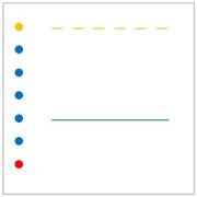 Lüftung leuchtet Gelb+Blau Lüfter Abluft