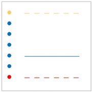 Lüftungsgerät freeAir 100 leuchtet Gelb+Rot+Blau Bypass-Klappe