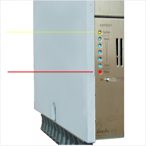 freeAir 100 Rot leuchtet und gelb blitzt bei Steuerungsfehler Lüftung freeAir 100 Rot leuchtet und gelb blitzt bei Steuerungsfehler