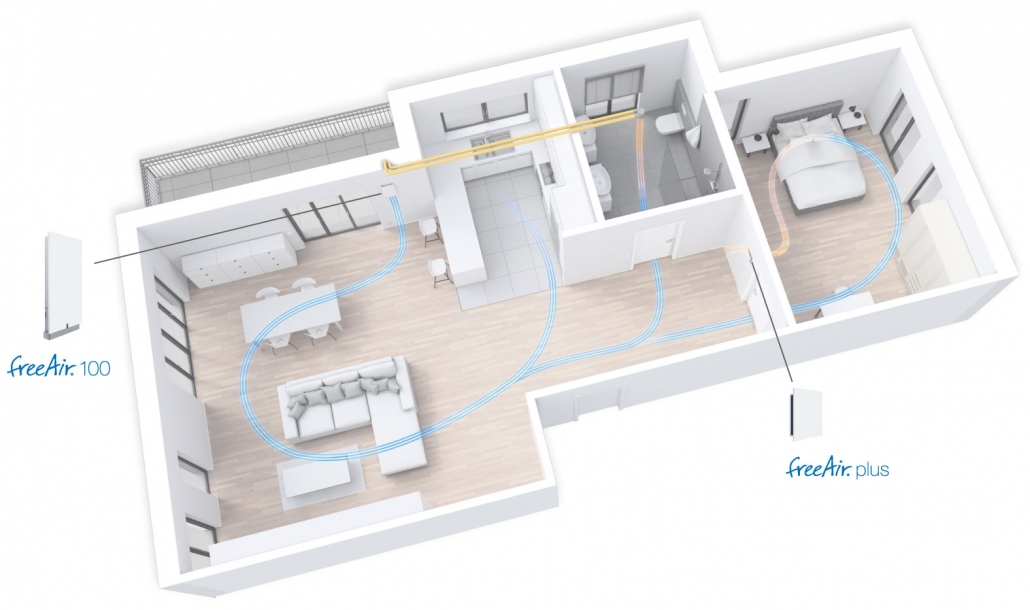 Grundriss mit Lüftungsanlage freeAir