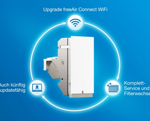 WiFi Upgrade freeAir
